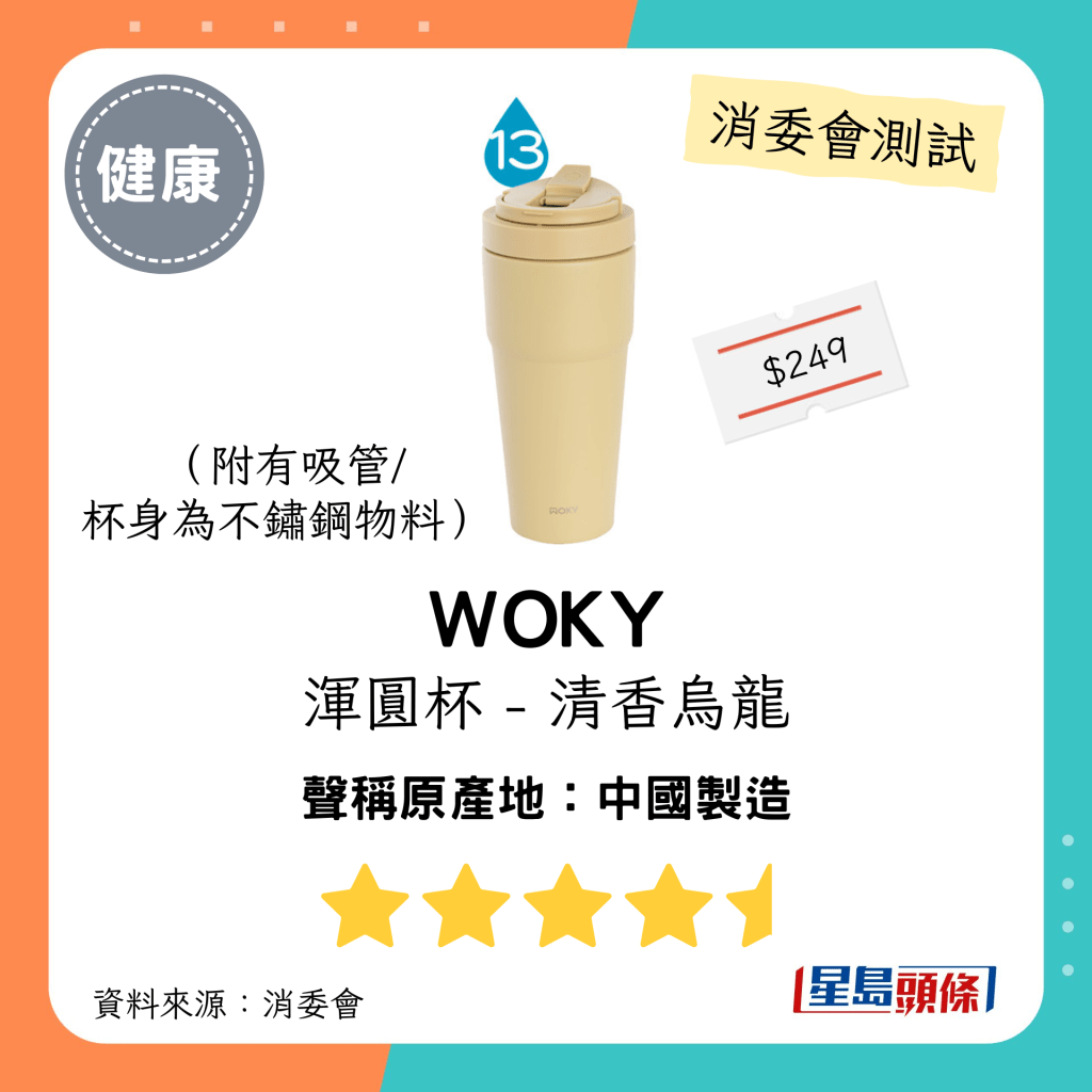 WOKY 渾圓杯-清香烏龍(附2條吸管)：約$249；台灣設計、中國製造；總評4.5星